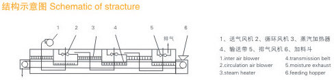 香港免费公开资料大全